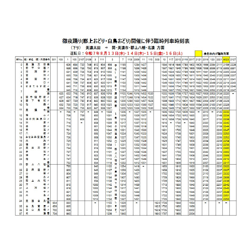 Instagramを更新しました！